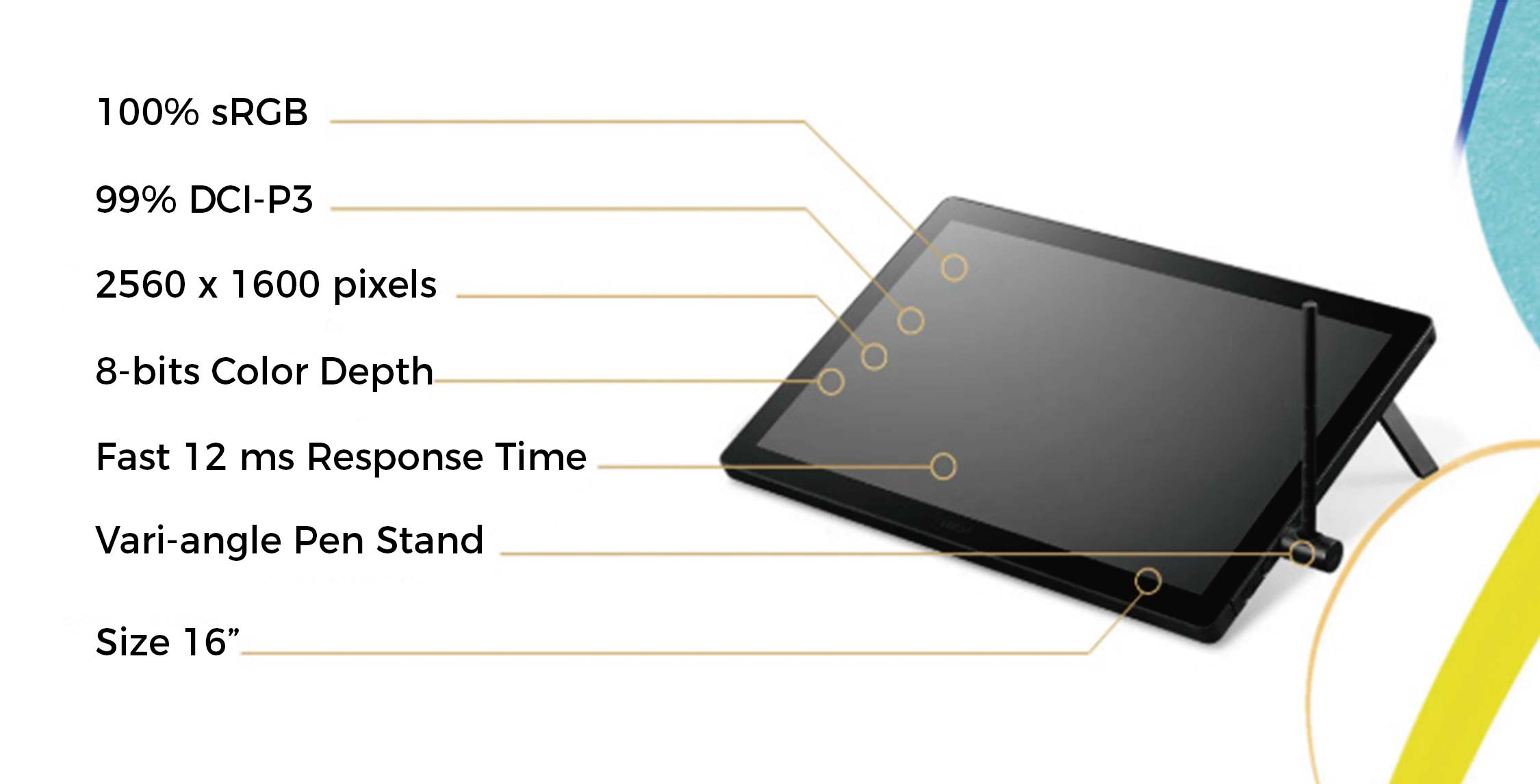 Monitor Interactivo Wacom Cintiq 16